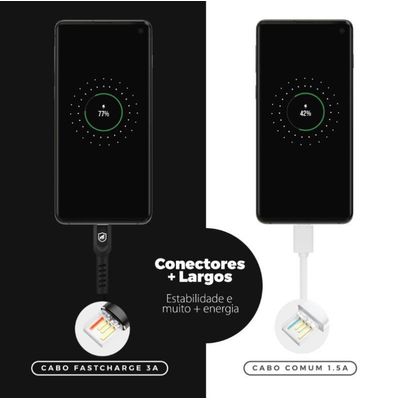 Cabo para Nintendo Switch 2 metros-  Tipo C / Usb - Preto - Gshield