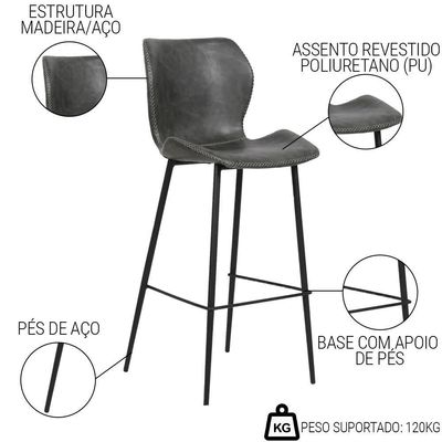 Kit 3 Banquetas Alta Com Encosto Para Bancada Cozinha Penha R02 Sintético Cinza Grafite - Mpozenato