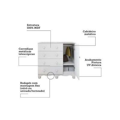 Cômoda Infantil Junior c/ 1 Porta e 4 Gavetas Branco - Peroba