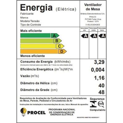 Ventilador Philco Turbo 6 Pás Virus Protect 160W 220V