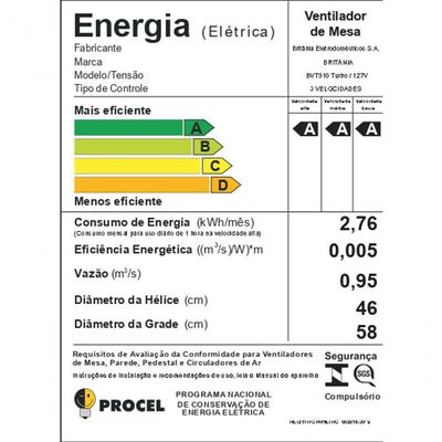 Ventilador Britânia 2 Em 1 Turbo Silencioso 160W BVT510 110V