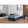 Base para Cama Box Solteiro Joe Linho (36x88x188) Azul Marinho