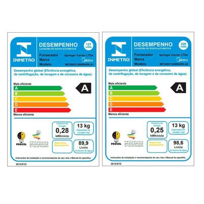 Lava e Seca 13KG Midea Healthguard Titanium Conectada MF200D130WB/GK-01 110V