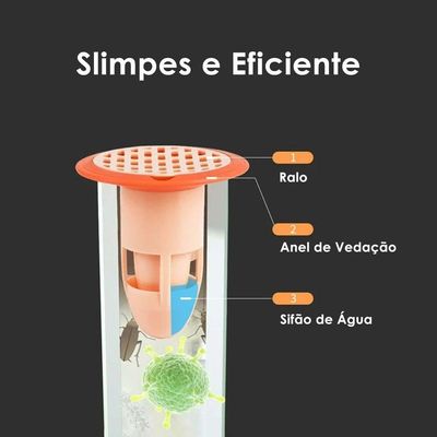 Ralo De Chão Inibidor De Odor Com Drenagem Anti Insetos Banheiro Cozinha Verde