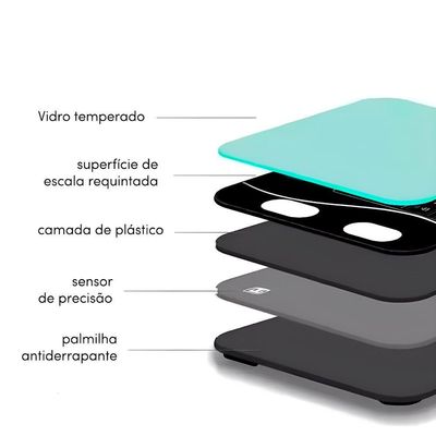 Balança Digital Bioimpedância Bluetooth Aplicativo Medição