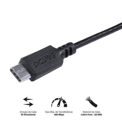 Cabo Usb A 2.0 Para Usb Tipo C 2m Preto - Puacp-02