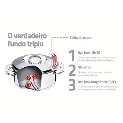 Jogo De Panelas Fundo Triplo Tramontina Solar 65510780 Inox