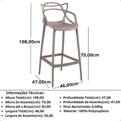 Kit 20 Banquetas Allegra Com Encosto Design Cozinha/bancada - Fendi