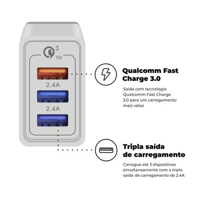 Carregador Turbo Triplo - Branco - Gorila Shield