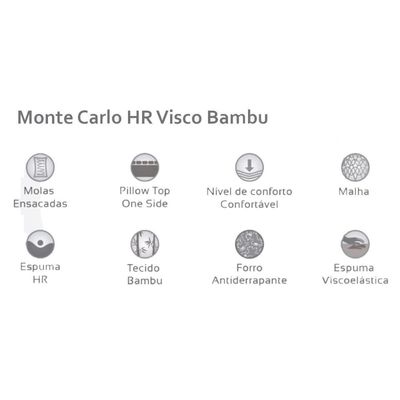 Cama Box King: Colchão Molas Ensacadas Herval Monte Carlo Visco + Base CRC Corano White (193x203)