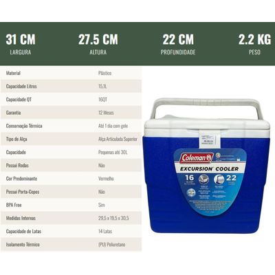 Caixa Térmica Coleman 16qt Com Alça - 15,1 Litros - Azul
