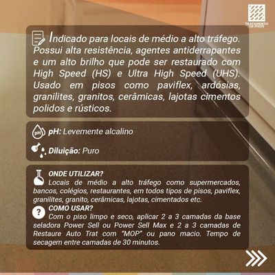 Cera Acrílica Perol Pratic Auto Brilho 01 Lt