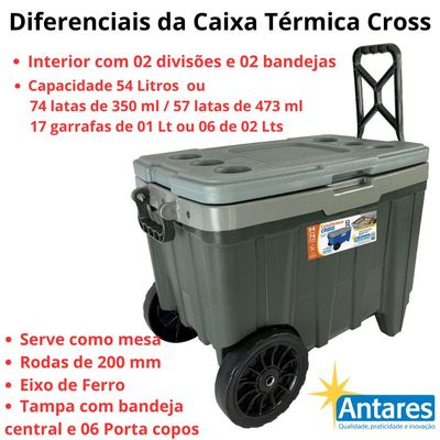 Caixa Térmica Cooler 54l Rodas Grandes Praia Camping Antares