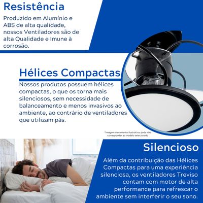 Ventilador de Teto Treviso Preto Confort LED 3000K Controle