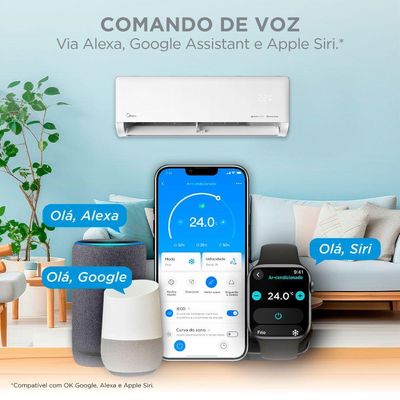 Ar Condicionado Split 18.000 BTUs Inverter AI Ecomaster Q/F Midea 42EZVQA18M5.38EZVQA18M5 220V