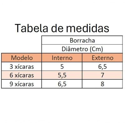 3x Reparo Anel Borracha Bialetti Vedação Moka Express 9 Xíc