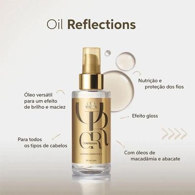 Wella Oil Reflections - Óleo Capilar 30ml