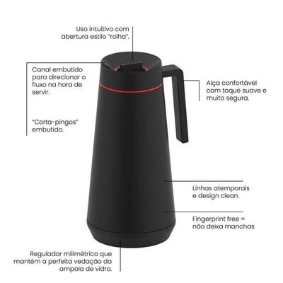 Bule Térmico Tramontina Exata Preto Em Aço Inox 300ml