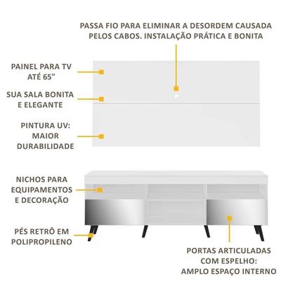 Rack com Painel TV até 65" Espelho e Pés Retrô Multimóveis