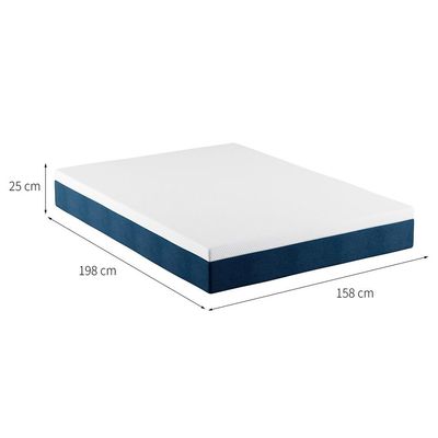Colchão Queen Mola Ensacada Guldi Firme (25x158x198) Azul e Branco