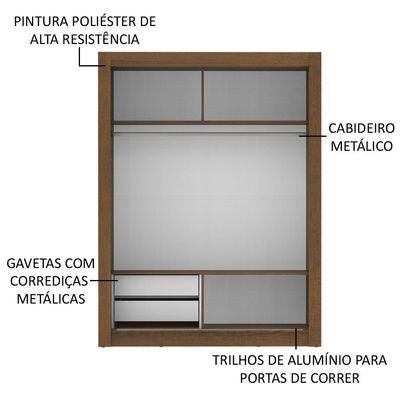 Guarda Roupa Solteiro 2 Portas de Correr Dallas Madesa