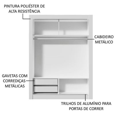 Guarda Roupa Solteiro Dallas 2 Portas de Correr Madesa