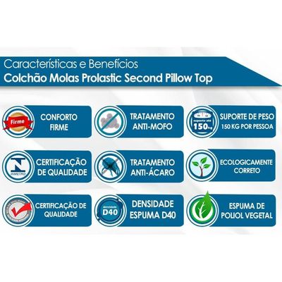 Colchão King Molas Prolastic Second Pillow Top (193x203x40) - Probel