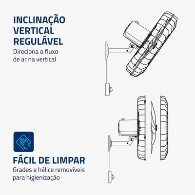 Ventilador De Parede Turbo 50cm Pro 5 Pás Mondial Preto 150W NVP-PRO-50 110V