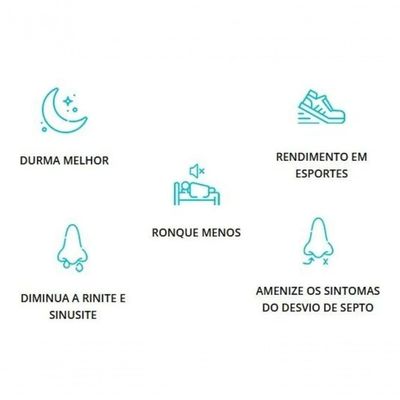 Clip Dilatador Nasal Anti Ronco Apneia Respire Melhor