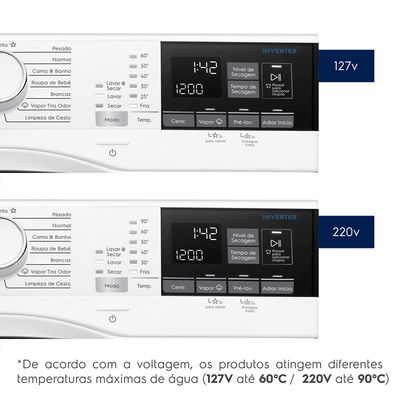 Lava e Seca Electrolux 11Kg Branca Perfect Care Inverter com Água Quente/Vapor (LSP11) 127V
