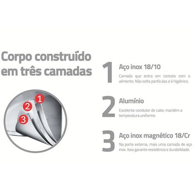 Disco para Grelhar Tramontina em Aço Inox com Corpo Triplo - 3,5 L