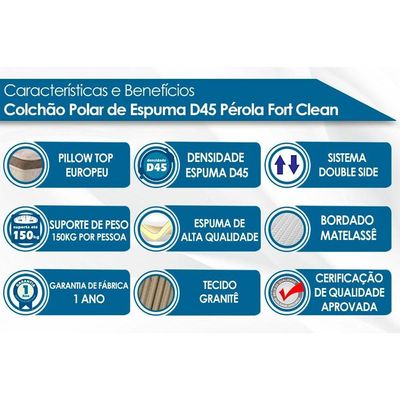Cama Box Baú Casal: Colchão Espuma Polar D45 Pérola + Base CRC Suede Clean(138x188)