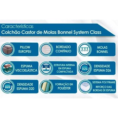 Colchão Casal Class Castor + Cama Invicta Atacama