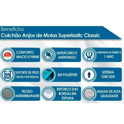 Cama Box Casal + Colchão Classic + Guarda Roupa Master 8.6 Branco
