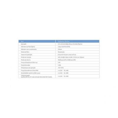 Conector De Campo Evus Ev-ccc Sc-upc Clip Fast Sm Para Fibra