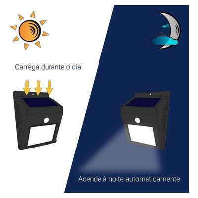 Luz De Led Solar 20 A 100 Leds área Externa Sensor Movimento