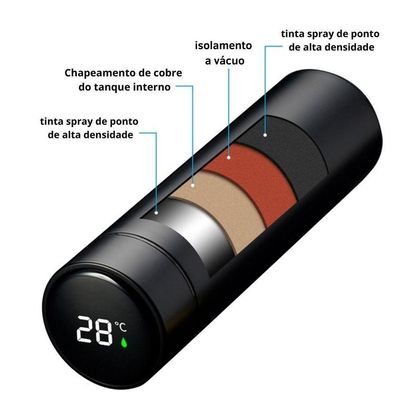 Garrafa Térmica Café, água Com Sensor De Temperatura Em Led 480ml Vermelha
