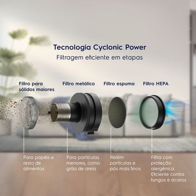 Aspirador de Pó Vertical Sem Fio Electrolux Ergorápido 2 em 1 Cyclonic Power até 30 min Cinza (ERG018) Bivolt