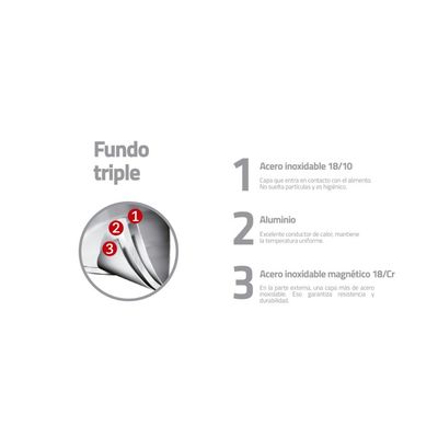 Frigideira Tramontina Inox Fundo Triplo Antiaderente 30cm