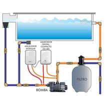 Aquecedor Elétrico Para Piscina Cardal Aq261 Modular Branco 220v (4000w)