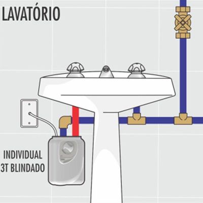 Aquecedor Elétrico Individual Cardal Aq259 3 Temperaturas Blindado Branco 220v (5000w)