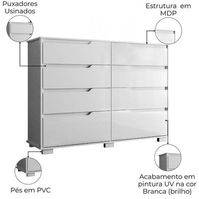 Comoda Georgia 8 Gavetas 147 Cm Branco