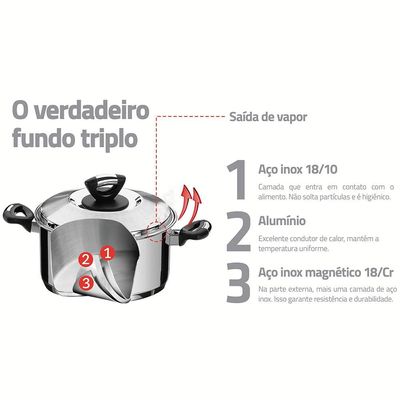 Caldeirão Tramontina Solar Baquelite Inox - 24cm