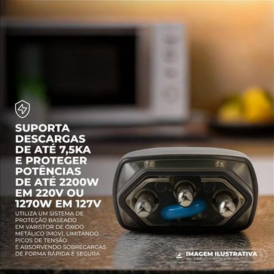 Plugue de Tomada Protetor DPS Anti-Raio - Survivor - Gshield