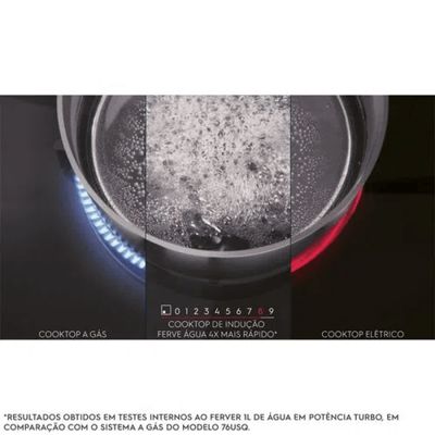 Cooktop 4 Bocas de Indução Electrolux Experience com Unicook e Timer (IE60P) 220V