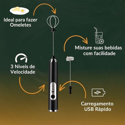 Mini Mixer Elétrico Recarregável Multiuso Praticidade E Versatilidade Em Segundos - Bivolt