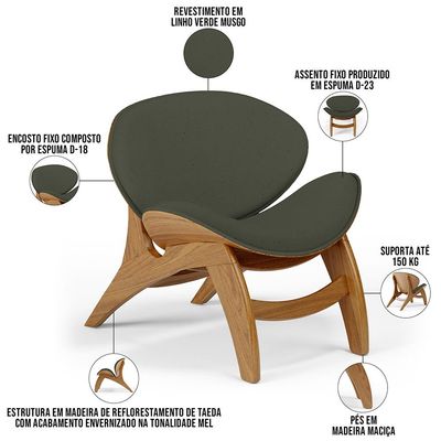Kit 2 Poltronas Decorativa Orgânica Sala Living Kadosh L02 Linho Bege - Lyam Decor