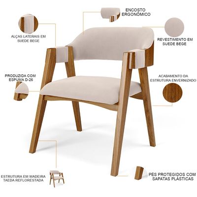 Cadeira Para Sala de Jantar e Estar Living Estofada Suran L02 Suede Bege - Lyam
