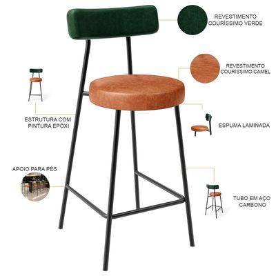 Kit 02 Banquetas Baixa Cozinha Sala Jantar Bancada Milão L02 Facto Verde Musgo Camel - Lyam Decor