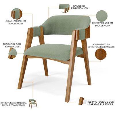 Kit 04 Cadeiras Para Sala de Jantar e Estar Living Estofada Suran L02 Bouclê Oliva - Lyam